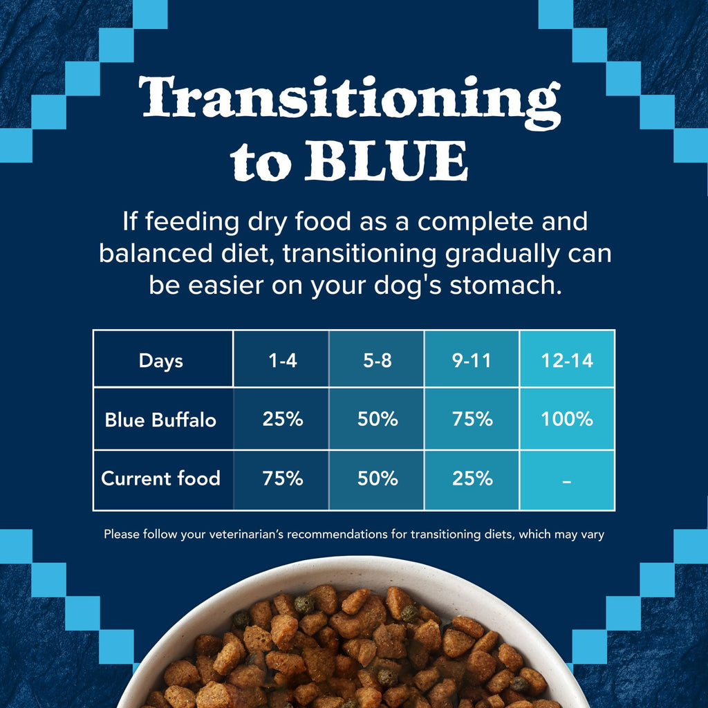 Blue Buffalo Wilderness Small Breed Dry Dog Food Plus Wholesome Grains - Chicken 4.5 lbs.