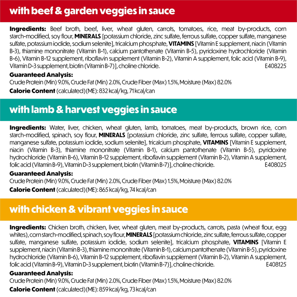 Purina Beneful Kitchen Creations With Beef - Chicken, or Lamb Wet Dog Food Variety Pack, 3 oz Cans (30 Pack)