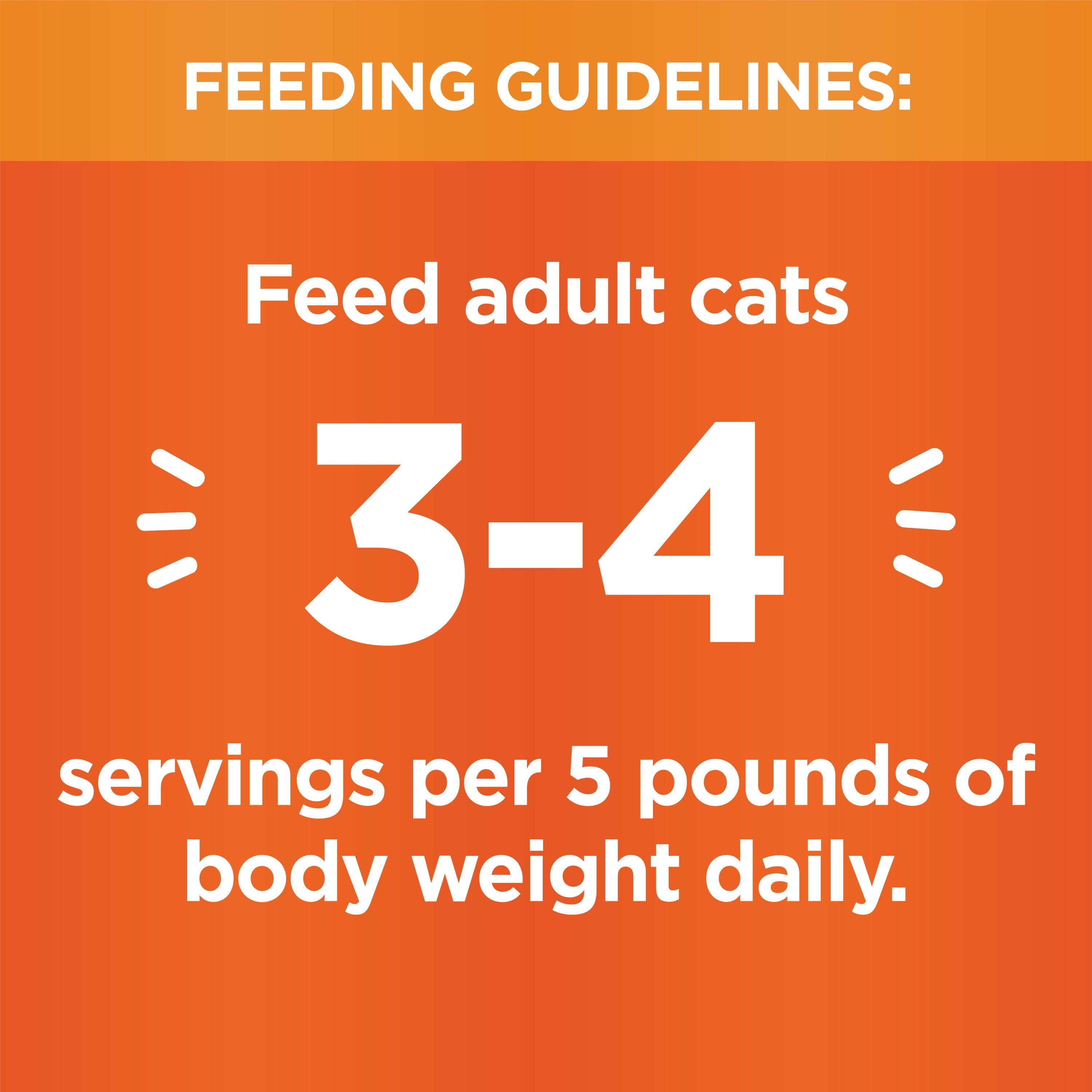 IAMS PERFECT PORTIONS Healthy Adult Grain Free Wet Cat Food Pat© - Chicken Recipe, 2.6 oz. Easy Peel Twin-Pack Tray