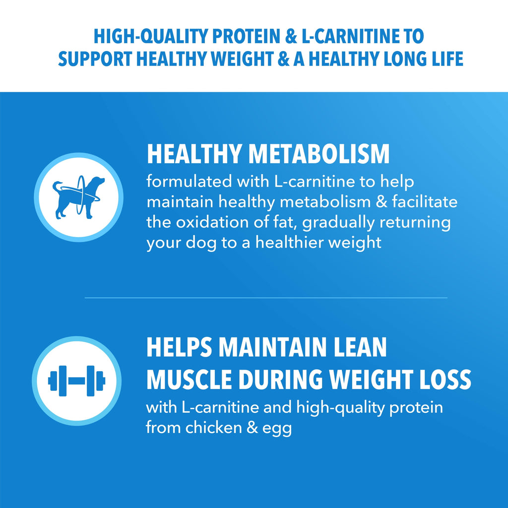 IAMS Proactive Health Dog Food Dry Recipe for Healthy Weight - Adult Dry Dog Food, 15 lb. Bag