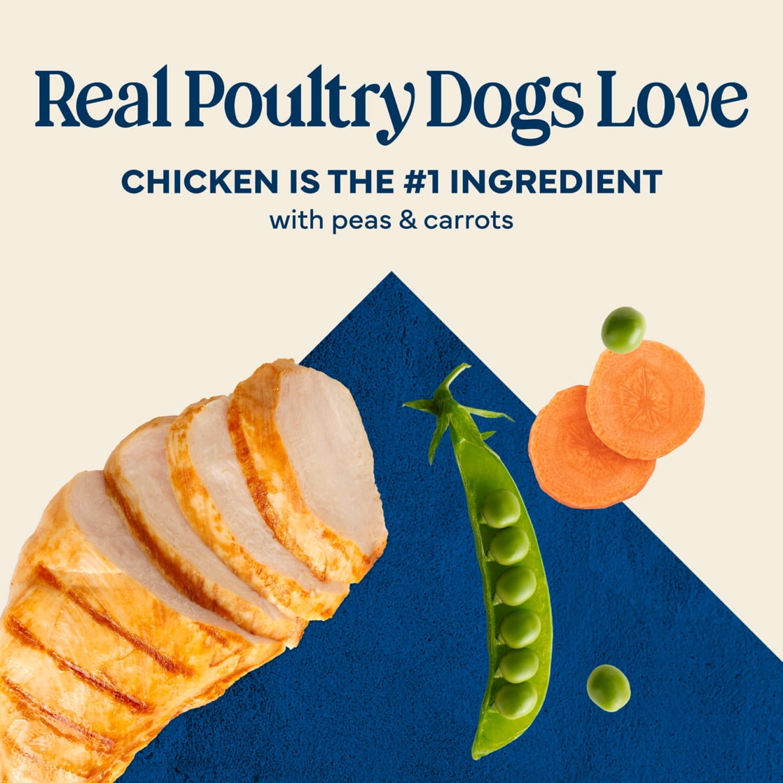 Blue Buffalo Love Made Fresh Dog Food - Refrigerated, Chicken Recipe, 1-lb Roll