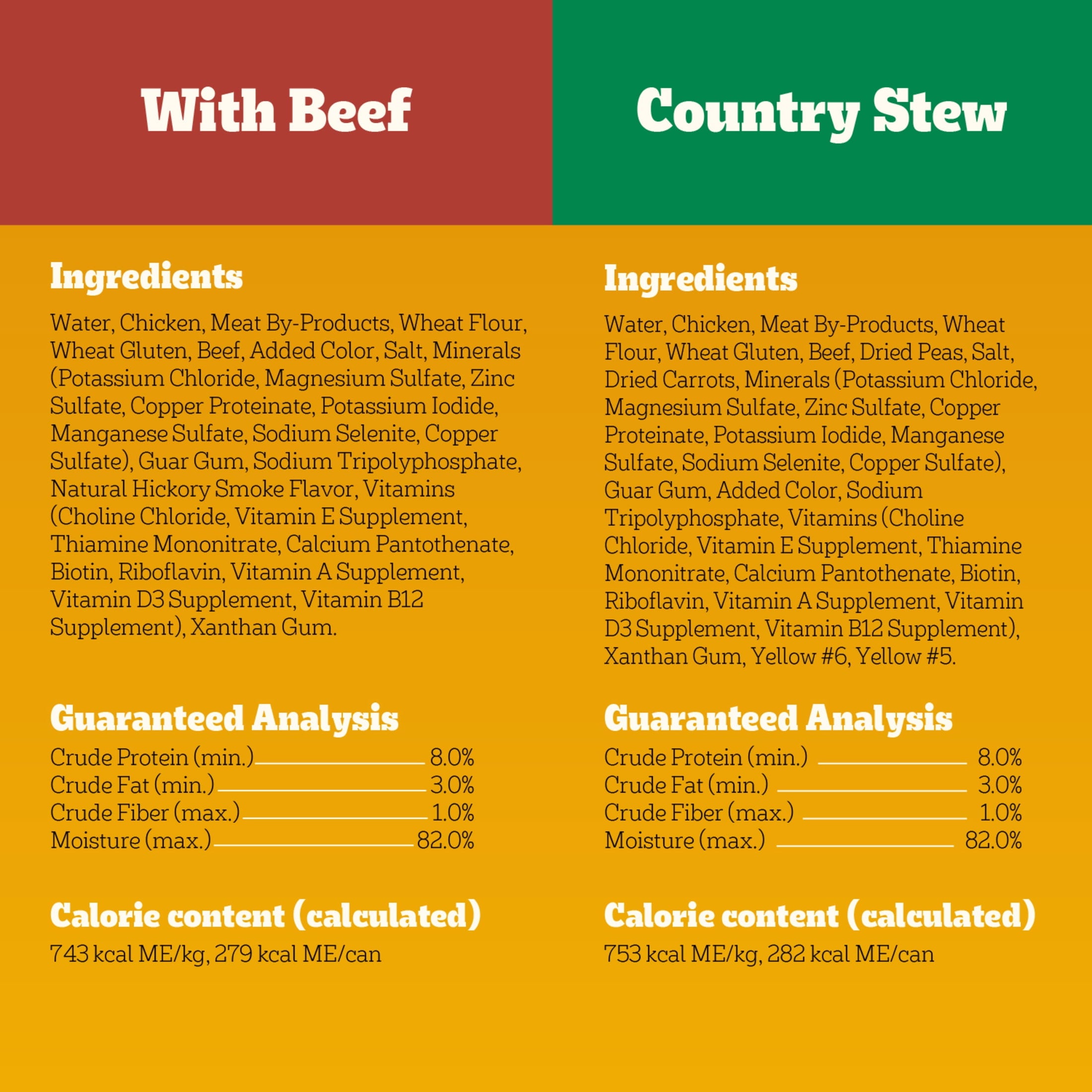 Pedigree Choice Cuts In Gravy Adult Soft Wet Dog Food With Beef Multipack - 13.2 Oz Cans 12 Pack