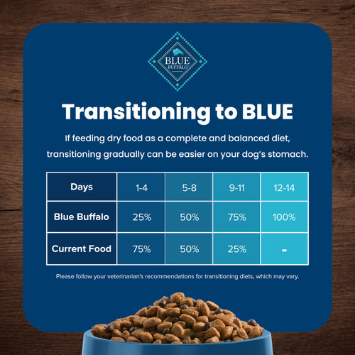 Blue Buffalo Life Protection Formula Adult Dry Dog Food - Chicken & Brown Rice, 30 lbs.