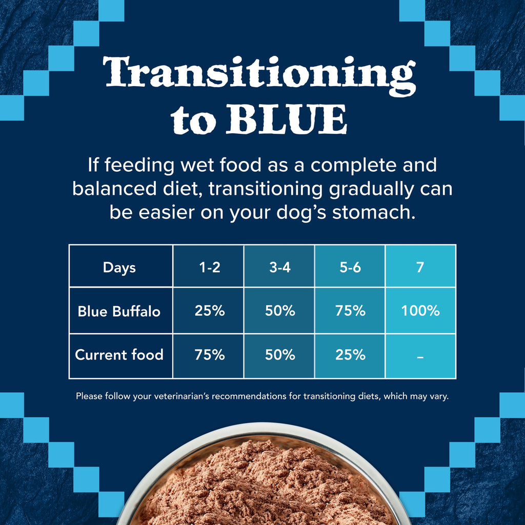Blue Buffalo Wilderness High Protein Beef and Chicken Wet Dog Food for Adult Dogs - Grain-Free, 12.5 oz. Can