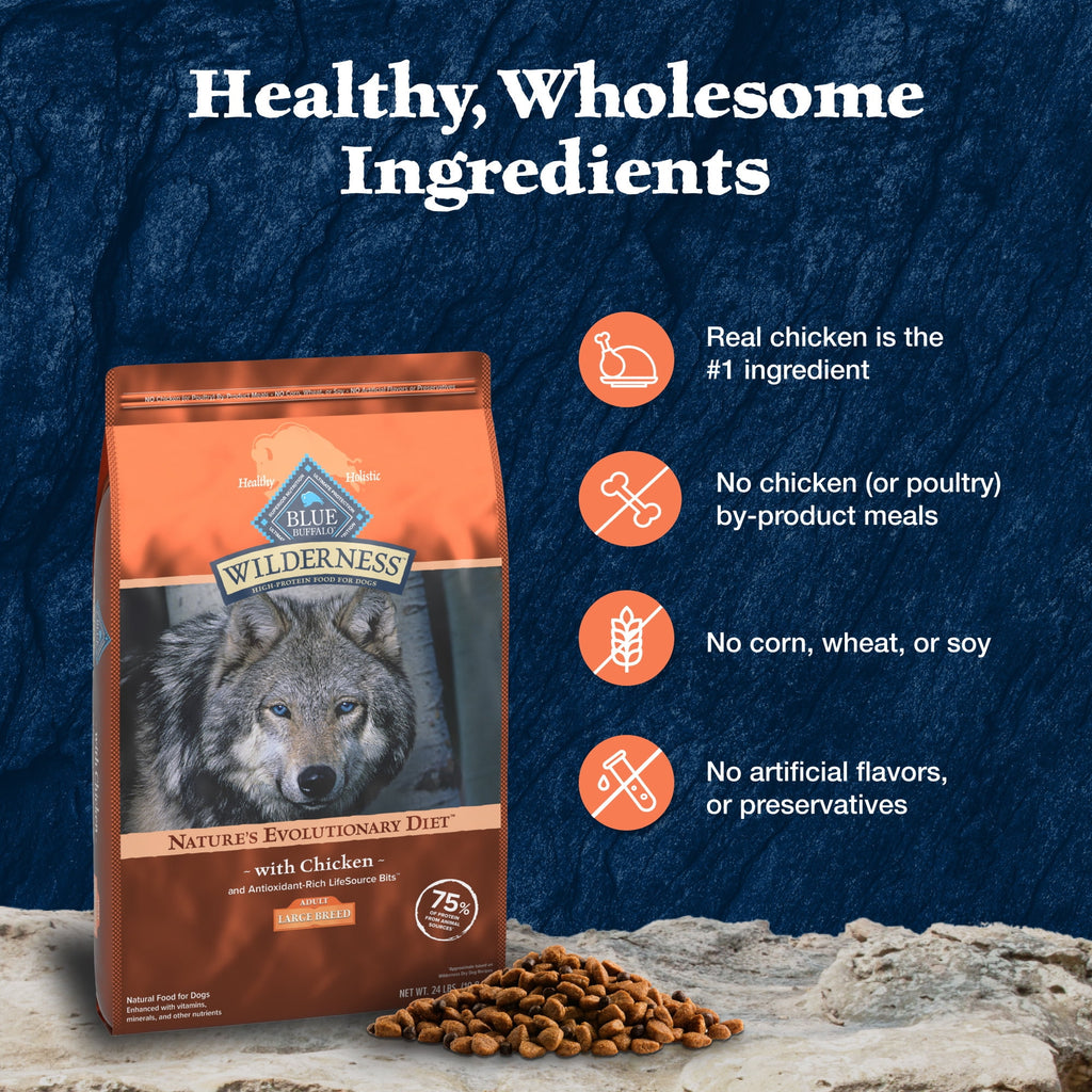 Blue Buffalo Wilderness Large Breed Dry Dog Food Plus Wholesome Grains - Chicken, 24 lbs.