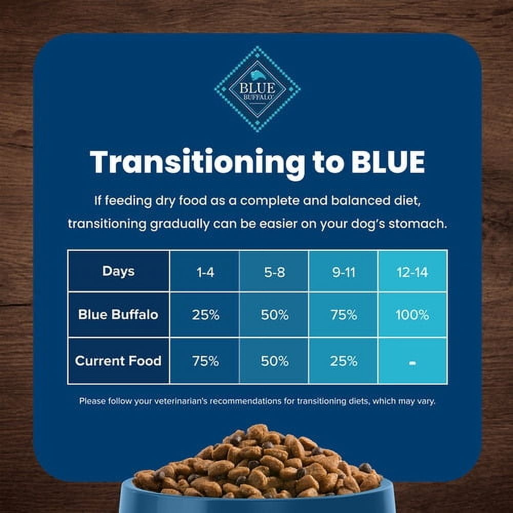 Blue Buffalo Life Protection Formula Small Breed Dry Dog Food - Lamb & Brown Rice, 5 lbs.