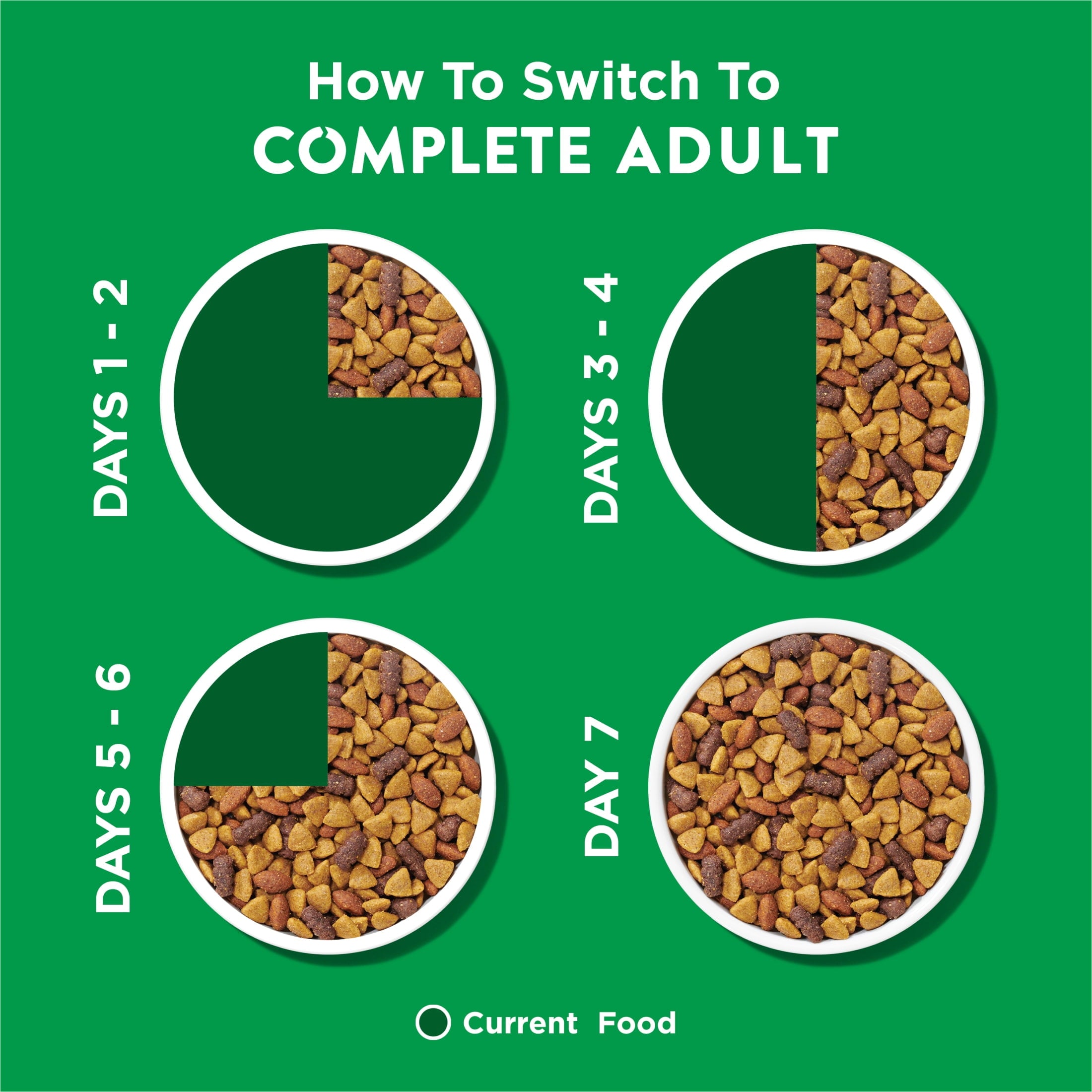 Purina Dog Chow Complete - Dry Dog Food for Adult Dogs High Protein, Real Chicken, 44 lb Bag - 2-Pack