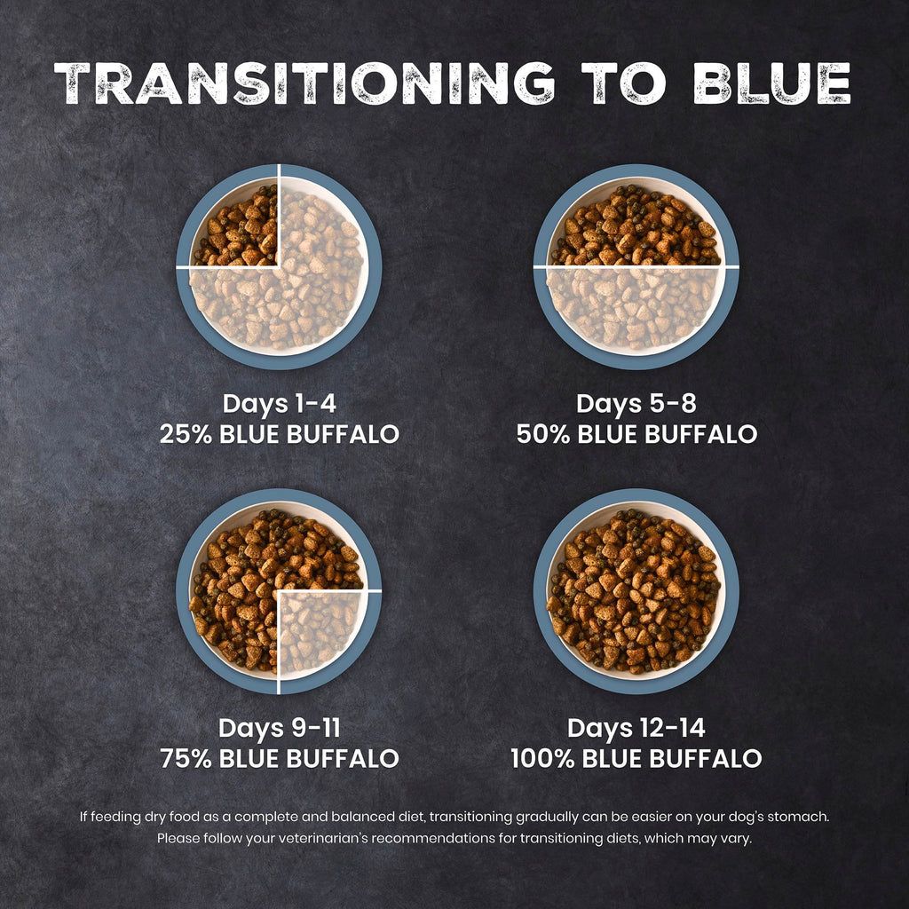 Blue Buffalo Wilderness Adult Wet Dog Food - Salmon & Chicken Grill, 12.5oz
