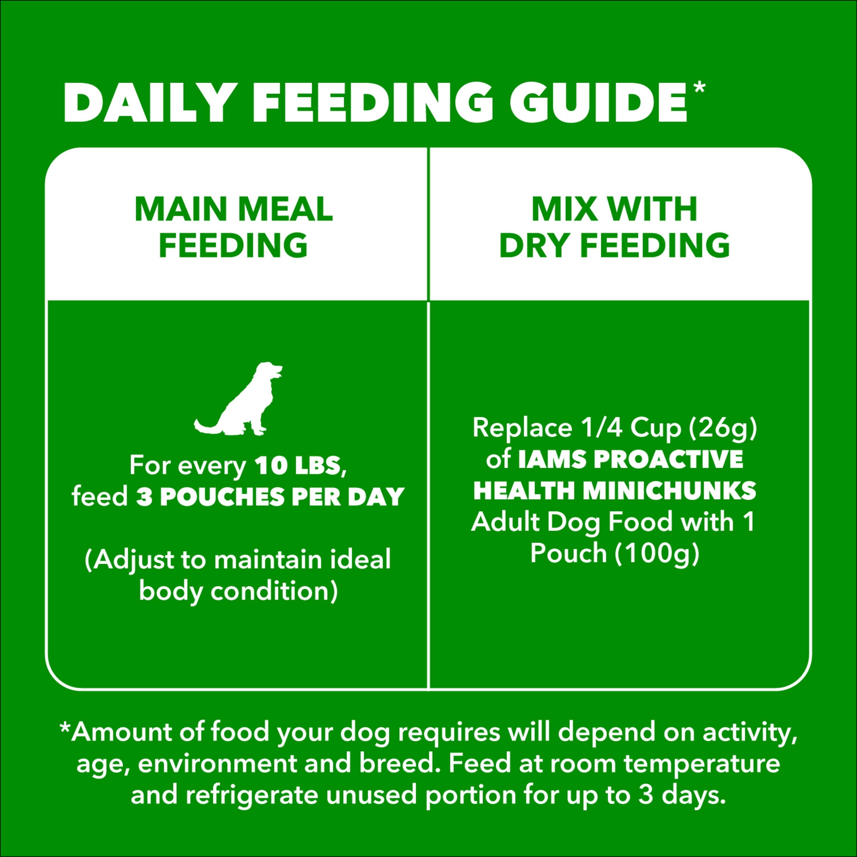 IAMS Proactive Health Core Pouch - 8 Count (4 x Chicken - 4 x Beef)