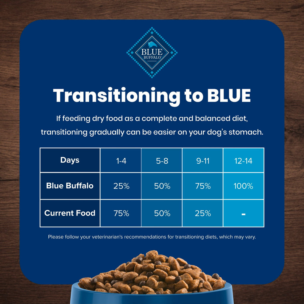 Blue Buffalo Life Protection Formula Adult Dry Dog Food - Salmon, Chicken Free, 30lbs