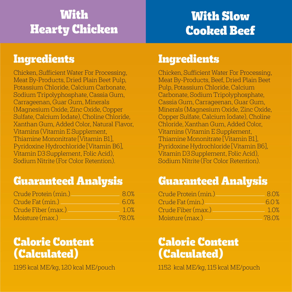 Pedigree Chopped Ground Dinner Slow Cooked Beef Variety Pack Wet Dog Food - (18) 3.5 Oz Pouches