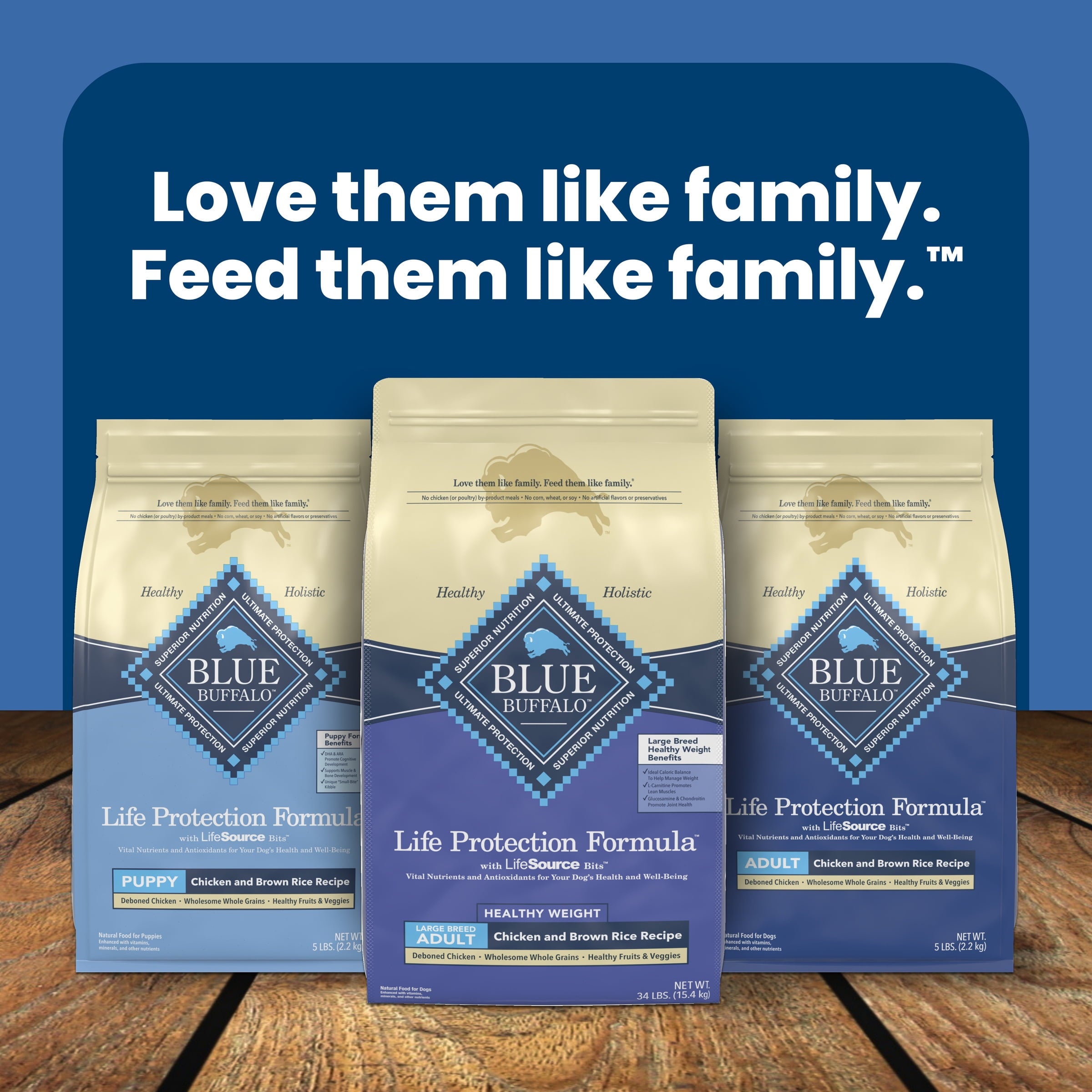 Blue Buffalo Life Protection Formula Weight Control Large Breed Dog Food - Chicken, 34lbs.