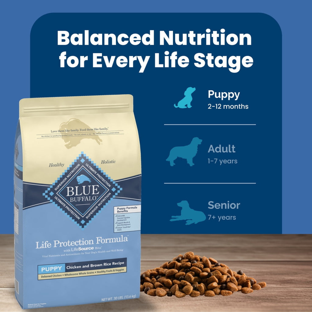 Blue Buffalo Life Protection Formula Puppy Dry Dog Food - Chicken & Brown Rice, 30 lbs