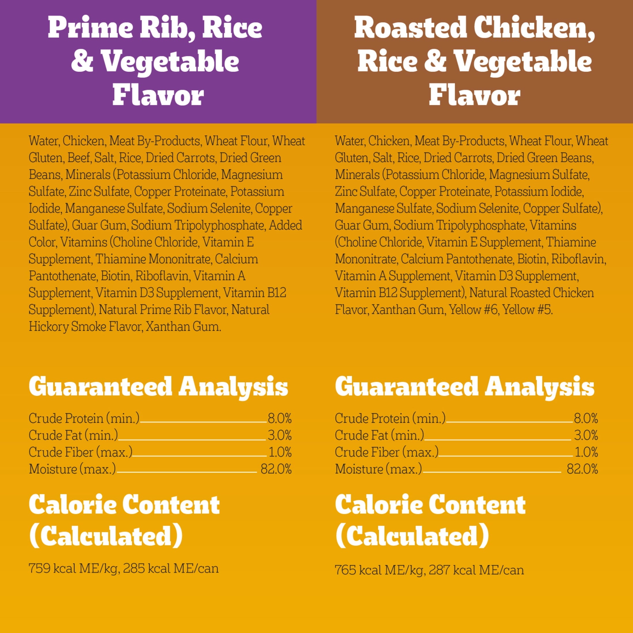 Pedigree Choice Cuts In Gravy Adult Soft Wet Dog Food Prime Rib Multipack - 13.2 Oz Cans 12 Pack - 4-Pack