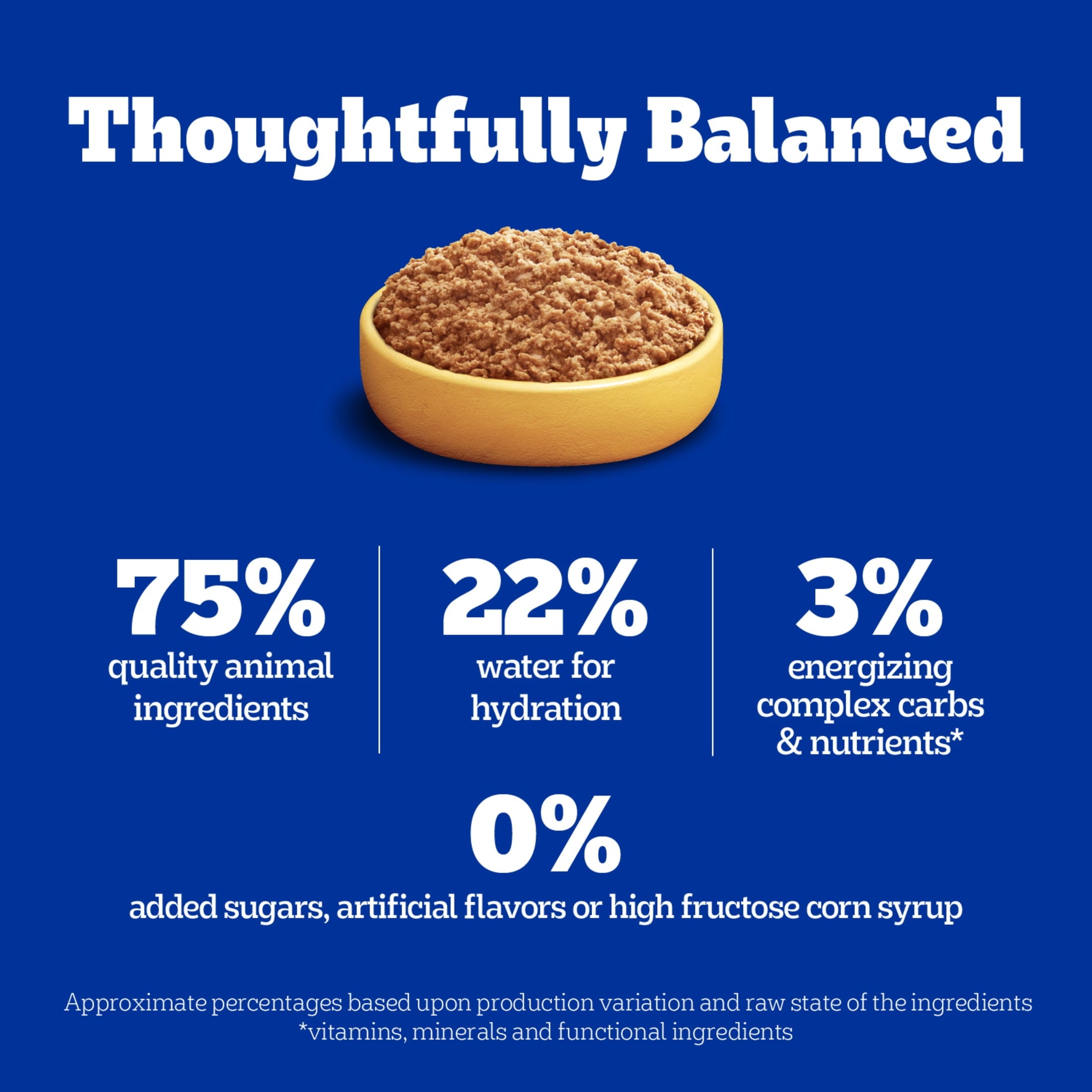 Pedigree Chopped Ground Dinner Wet Dog Food with Hearty Chicken - 3.5 oz Pouch