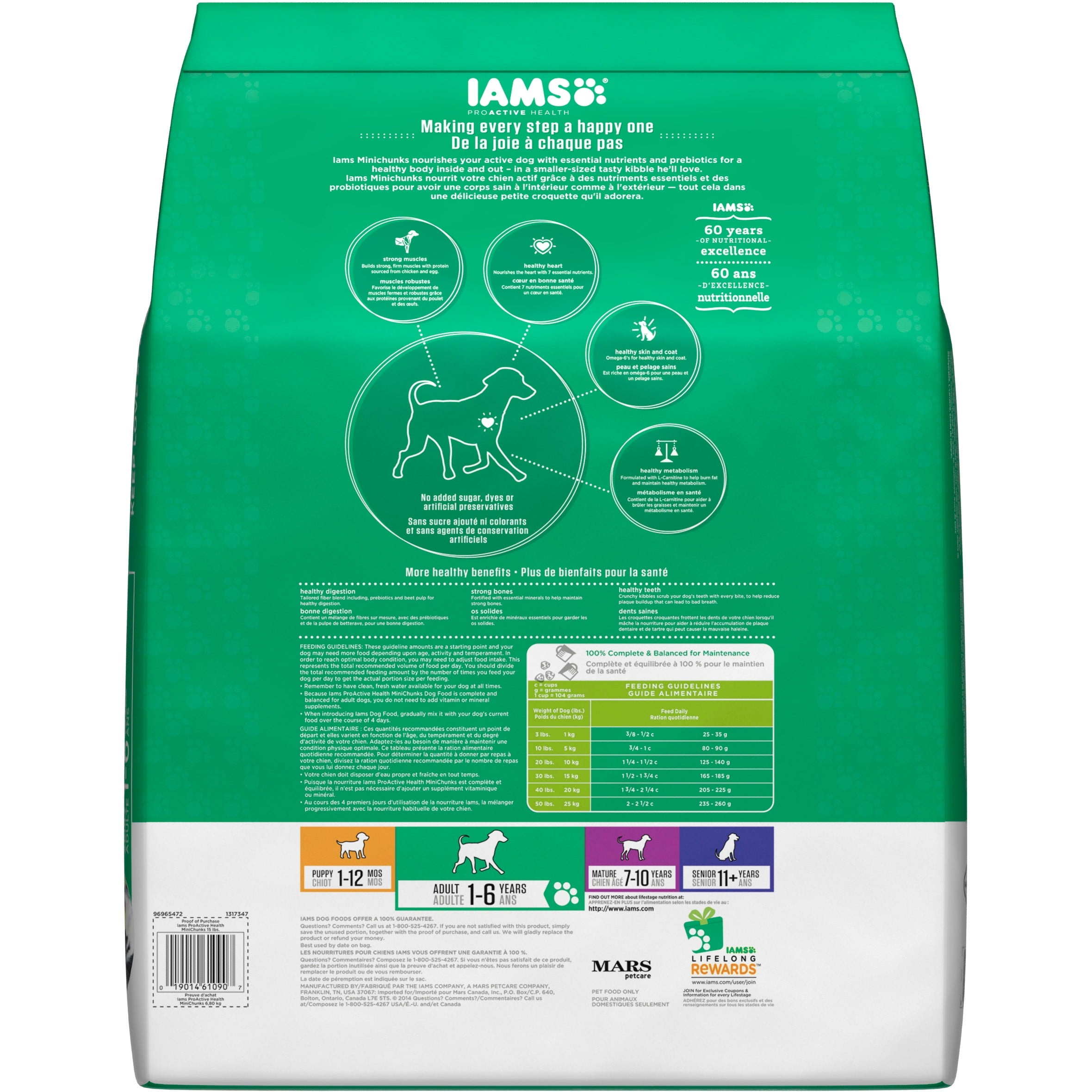 Iams Proactive Health Adult Minichunks Dry Dog Food