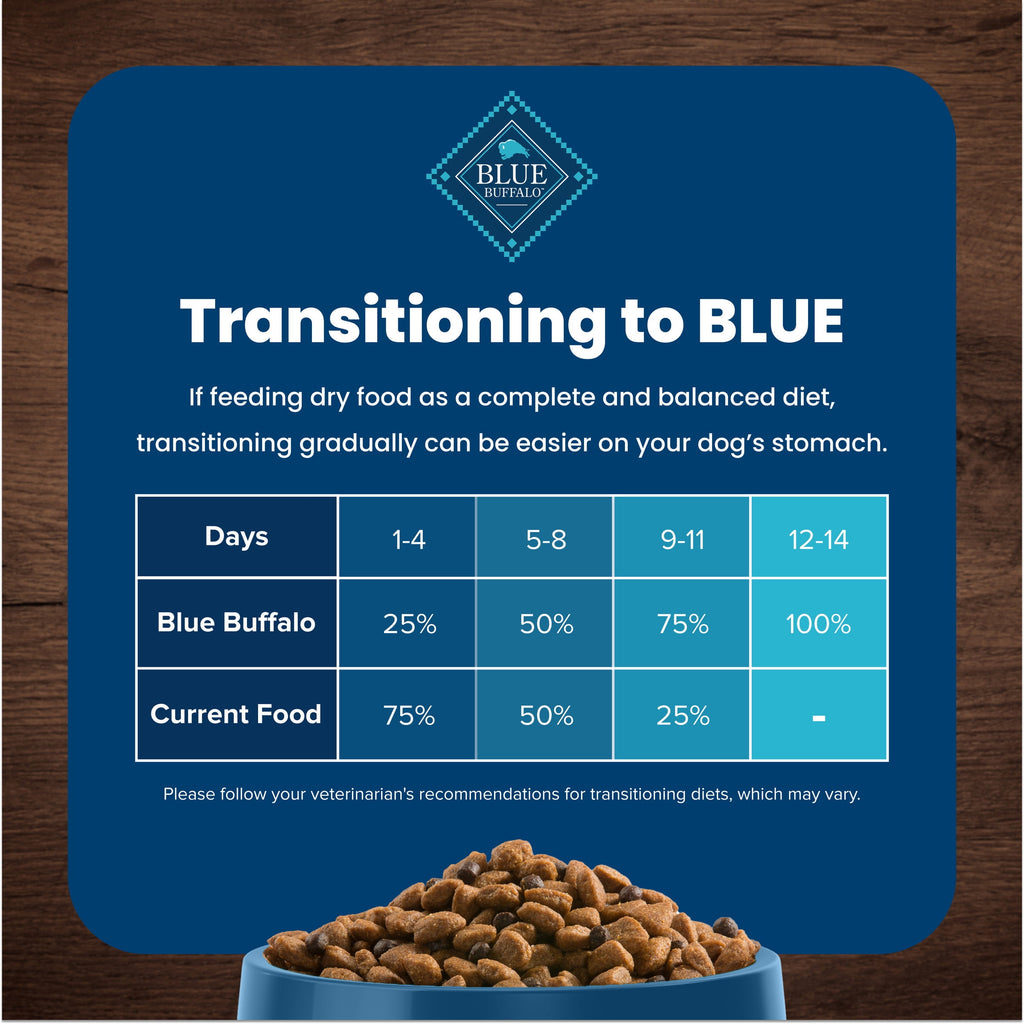 Blue Buffalo Life Protection Formula Adult Small Breed Healthy Weight Dry Dog Food - Chicken, 5 lbs.