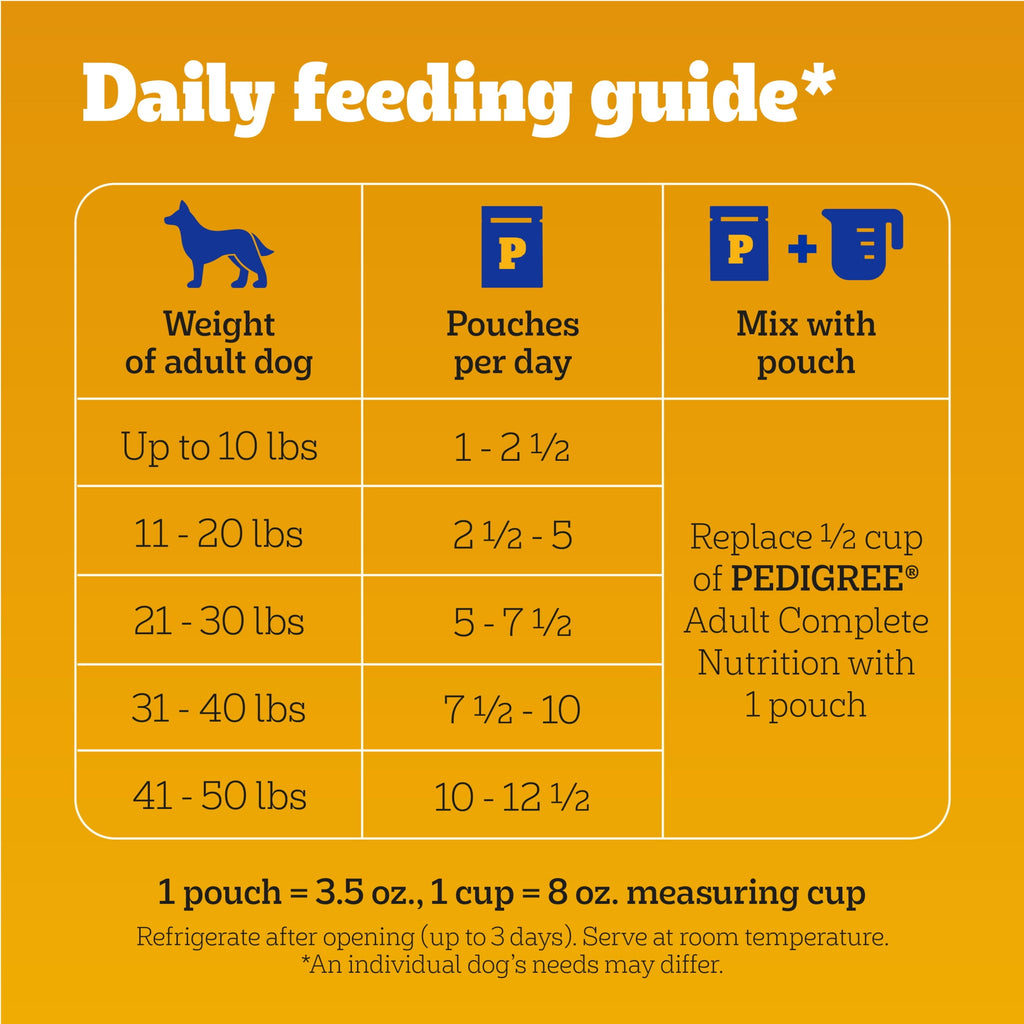 Pedigree Chopped Ground Dinner Slow Cooked Beef Variety Pack Wet Dog Food - (18) 3.5 Oz Pouches