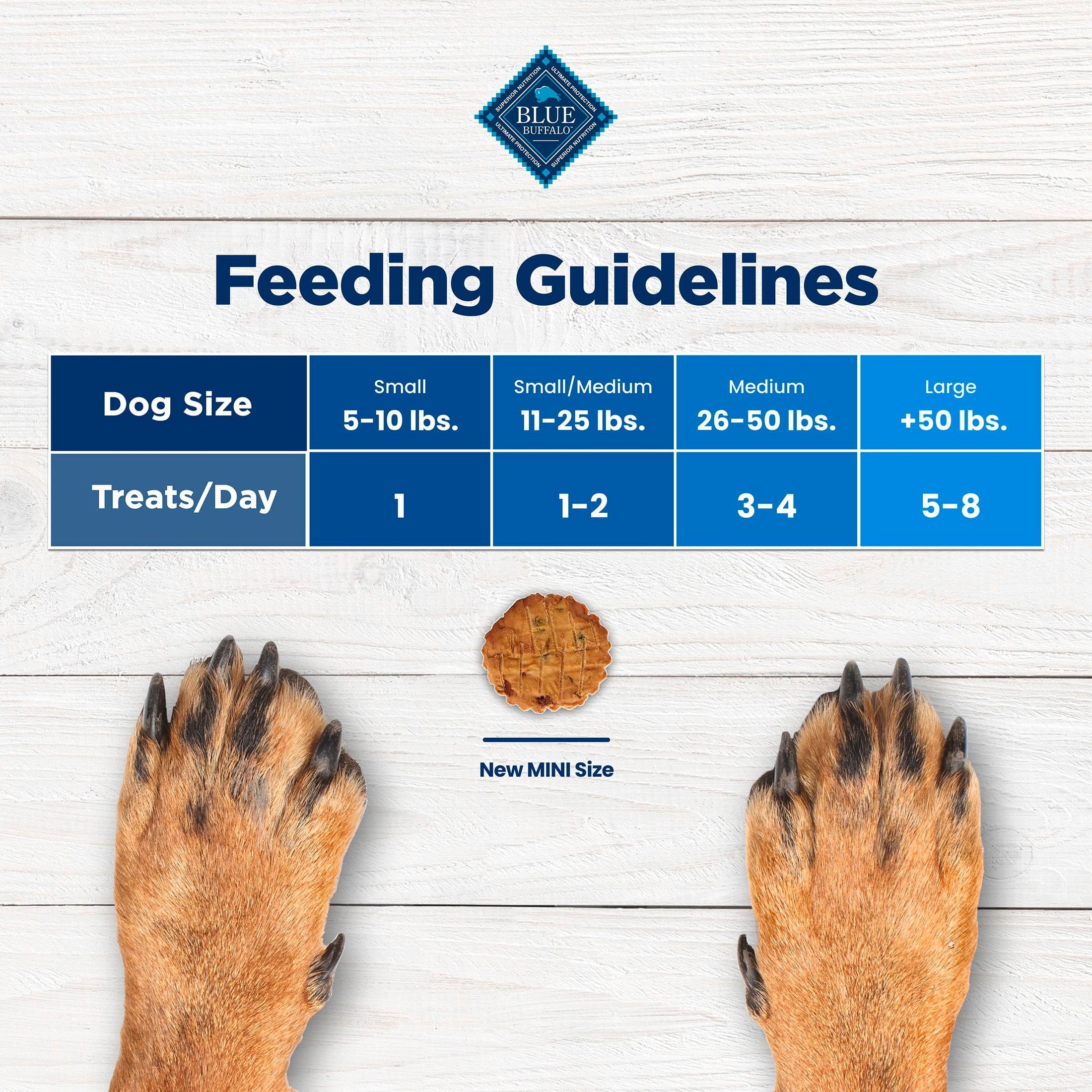 Blue Buffalo Nudges - Mini Dog Treats, Chicken Pot Pie Recipe, 12oz Bag