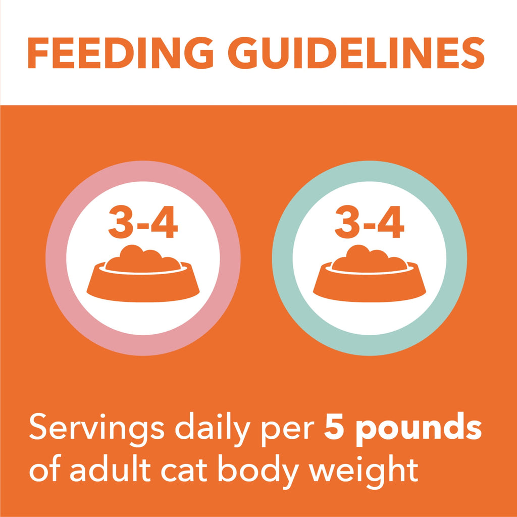 Iams Perfect Portions Healthy Adult Pate - Variety Recipe Wet Cat Food, 2.6 Oz Twin-Pack Trays 24 Count