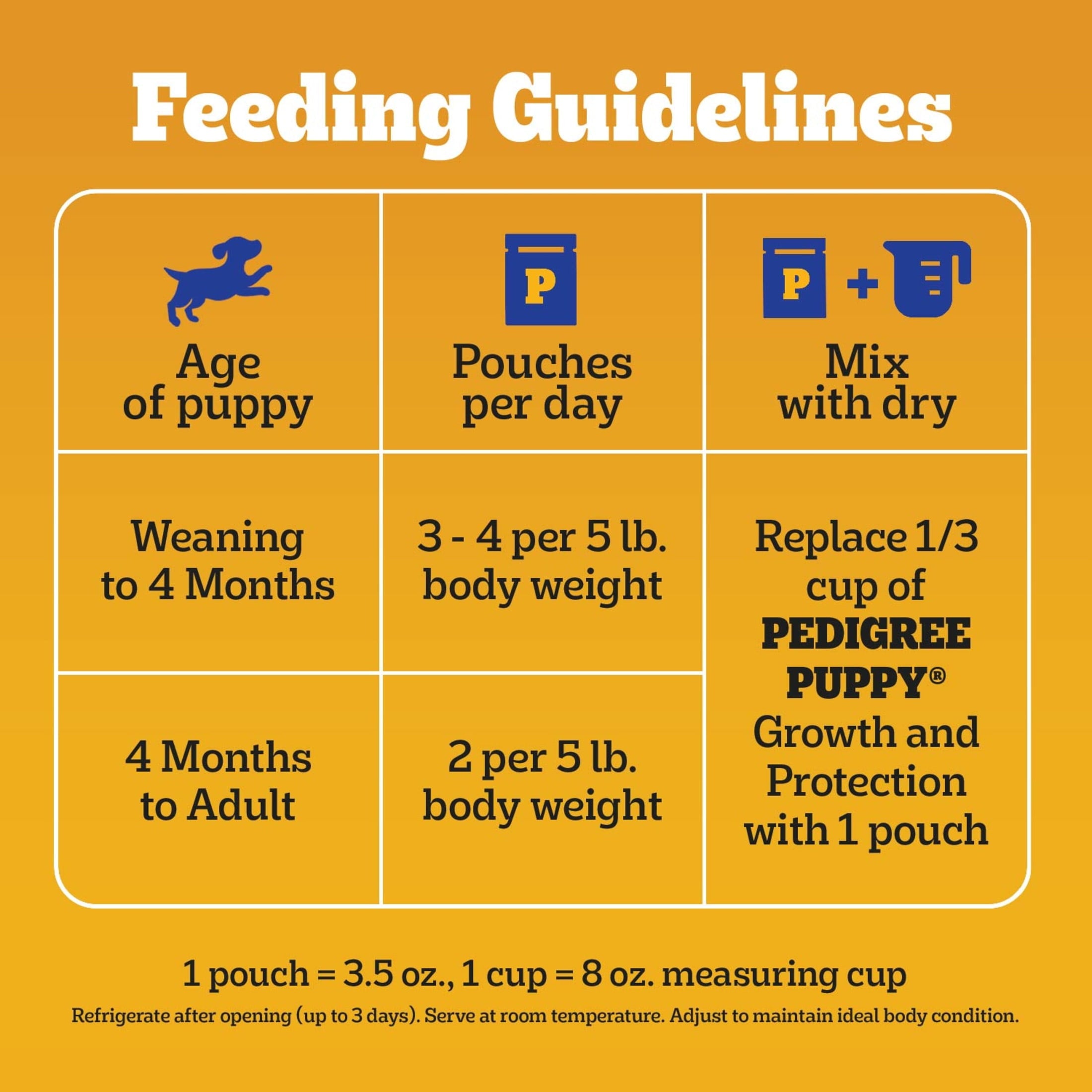 Pedigree Puppy Food Morsels in Sauce - Wet Dog Food Pouches, Beef Flavor, 3.5 oz. Pouches