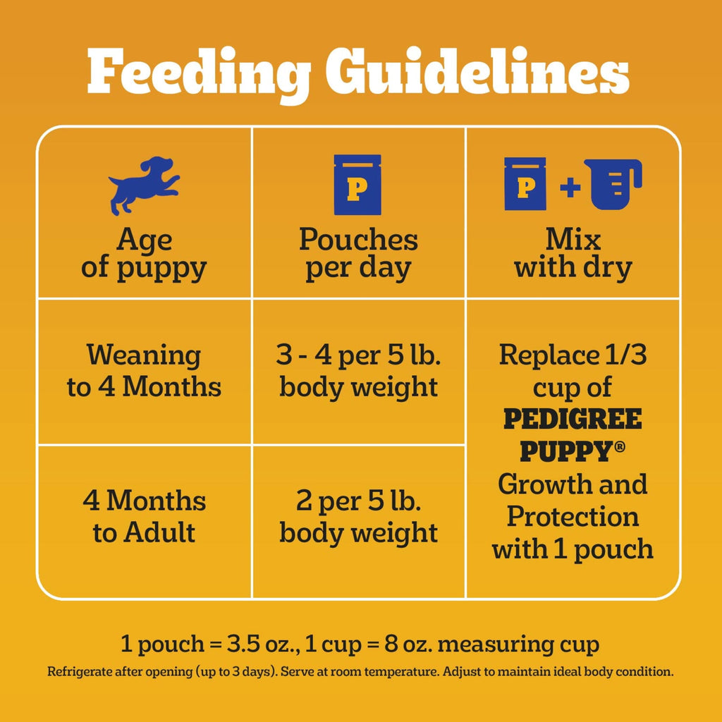 Pedigree Puppy Food Morsels in Sauce - Wet Dog Food Pouches, Beef Flavor, 3.5 oz. Pouches - 6-Pack