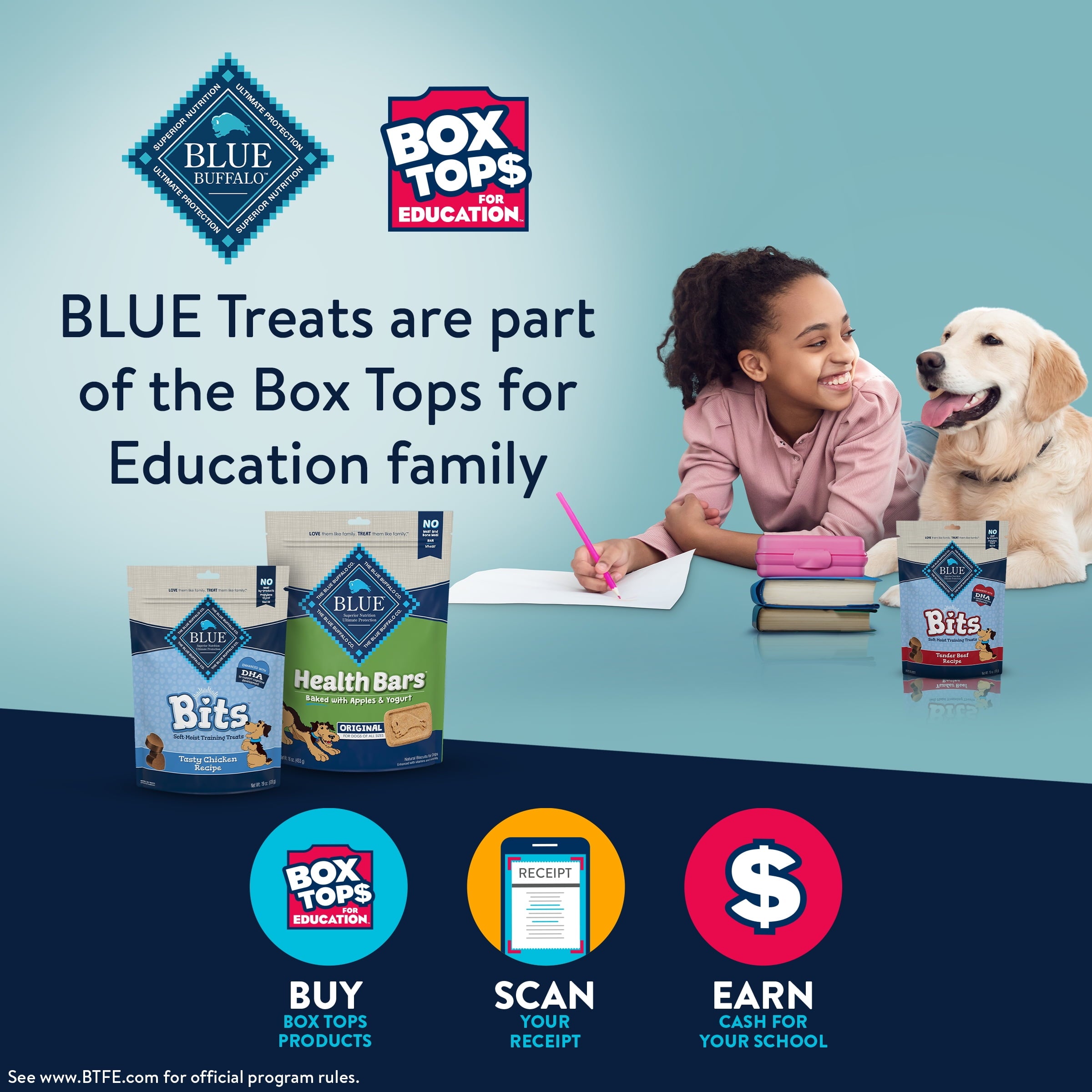 Blue Buffalo BLUE Bits Natural SoftMoist Training Dog Treats TOGO Chicken Recipe Bags