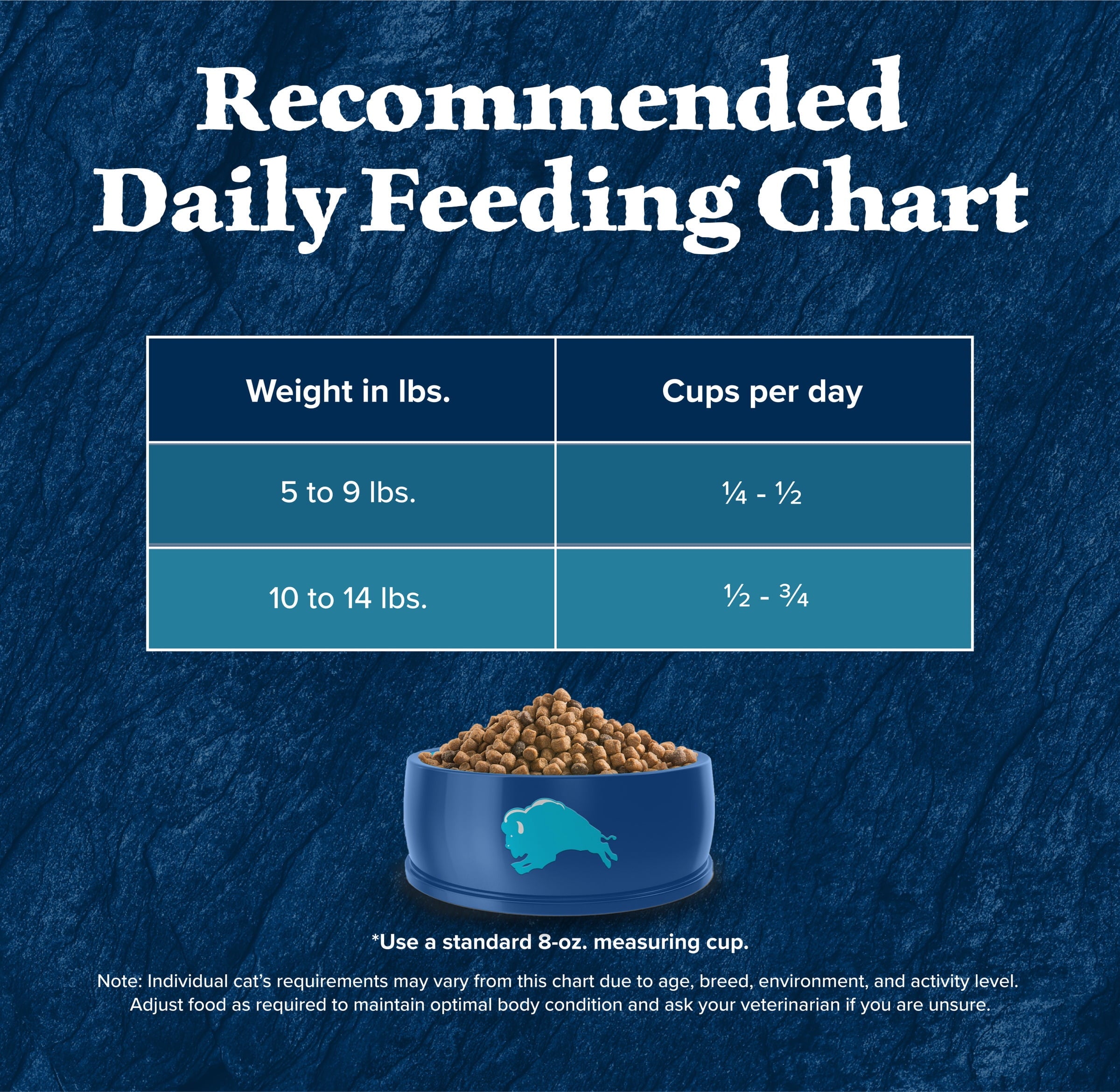 Blue Buffalo Wilderness Natural High Protein Dry Food for Adult Cats - Salmon, 4-lb Bag