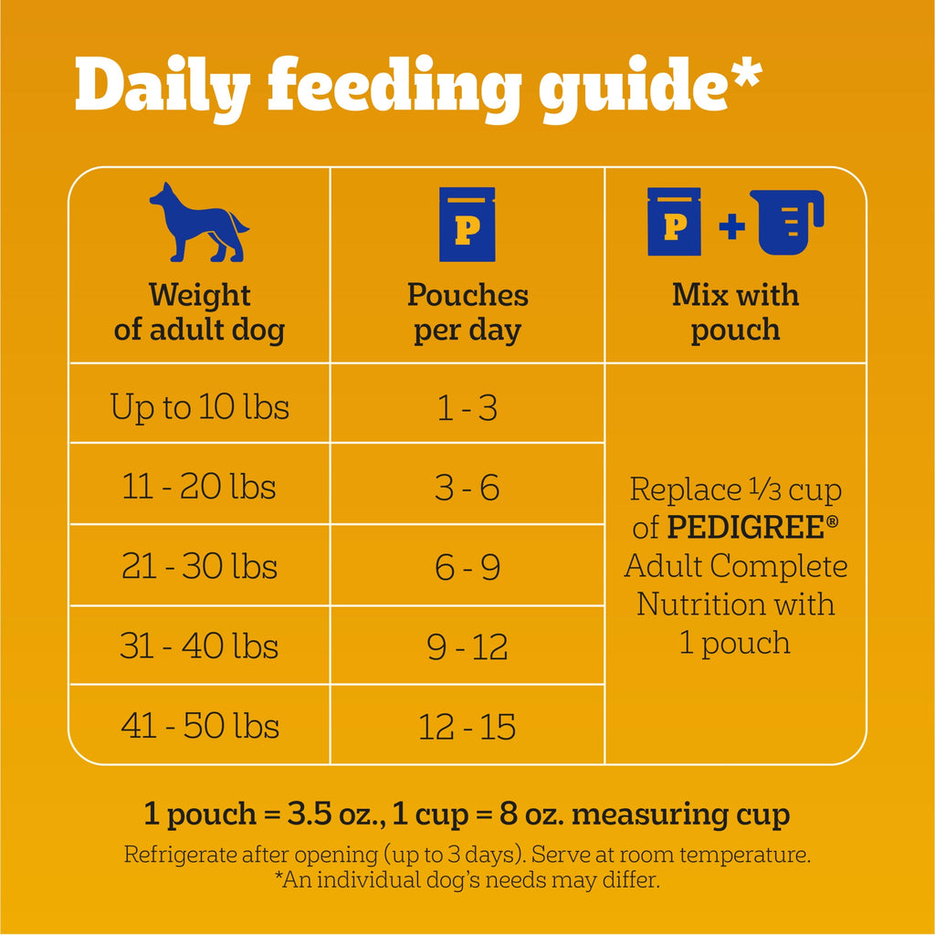Pedigree High Protein Dog Food Wet Variety Pack Pouches - 3.5 oz. Pouches, 18 Count