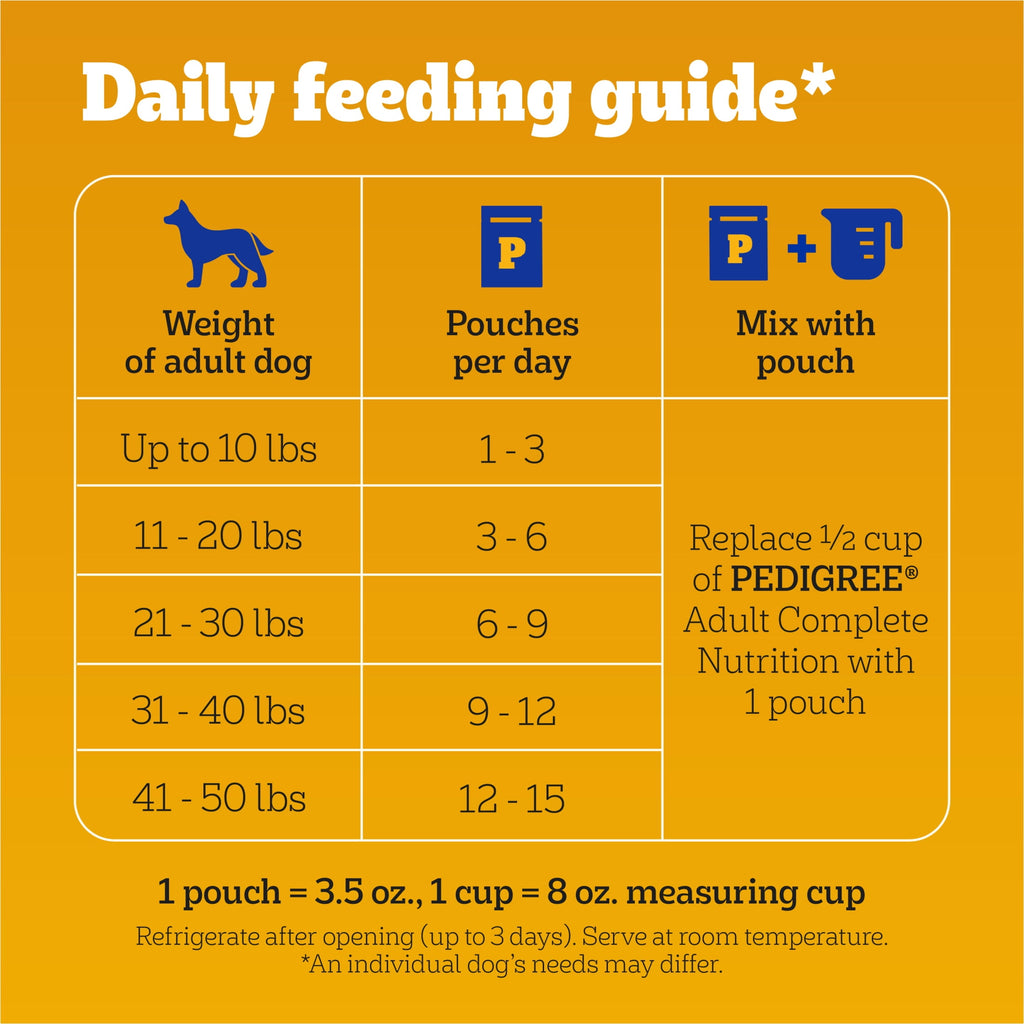 Pedigree Chopped Ground Dinner Wet Dog Food with Hearty Chicken - 3.5 oz Pouch - 12-Pack