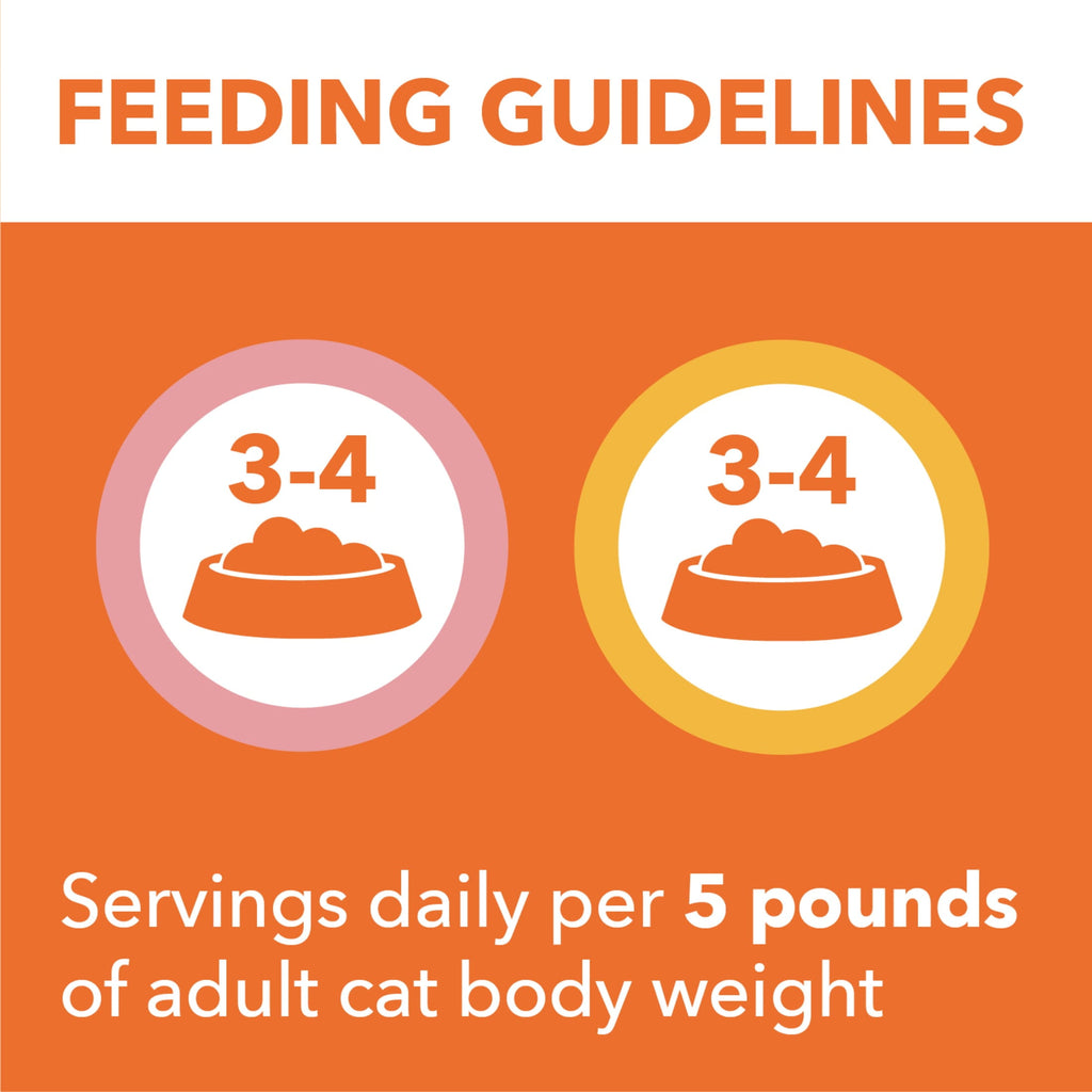 Iams Perfect Portions Healthy Adult Pate Wet Cat Food - Variety Recipe, 2.6 Oz Twin-Pack Trays24 Ct