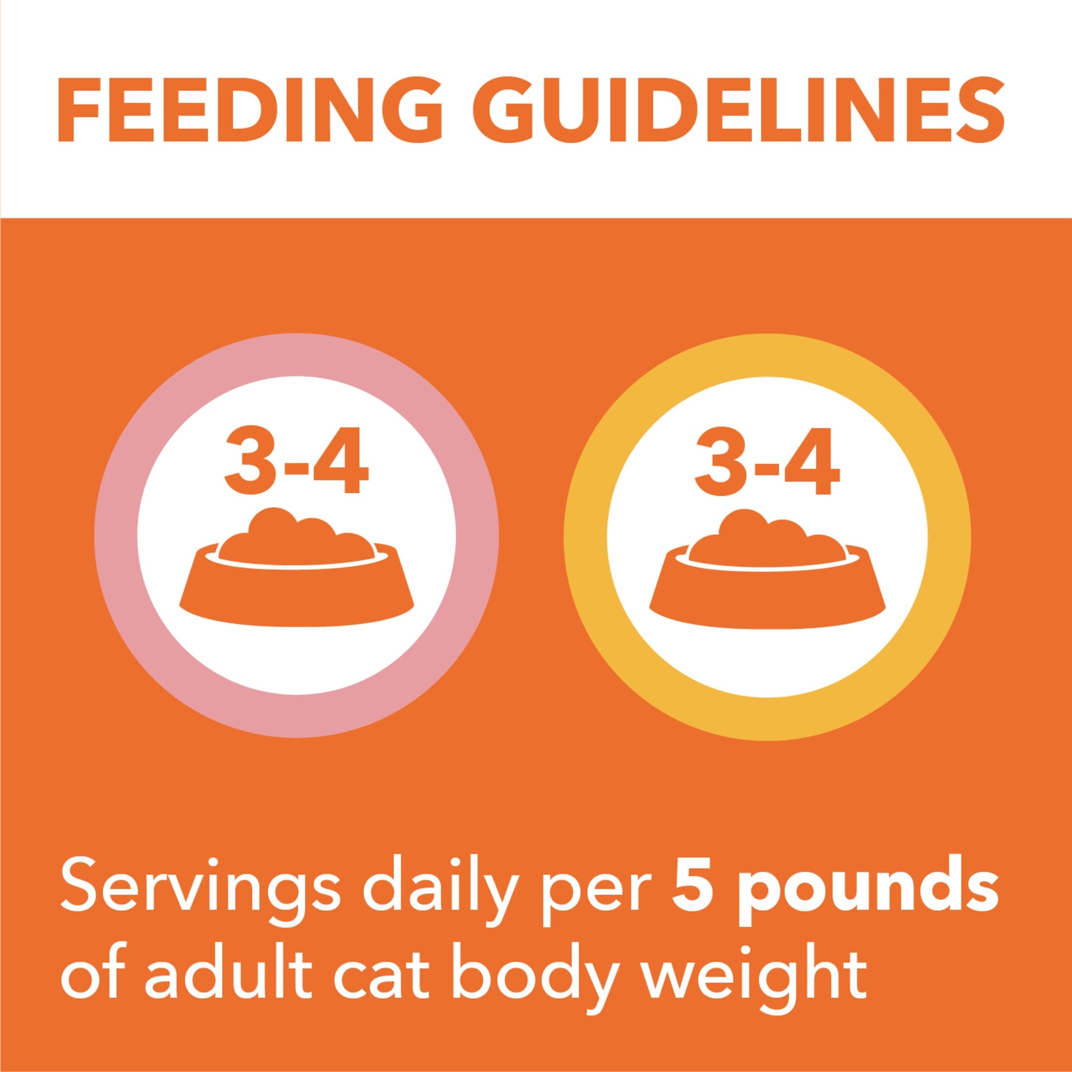 Iams Perfect Portions Healthy Adult Pate Wet Cat Food - Variety Recipe, 2.6 Oz Twin-Pack Trays24 Ct