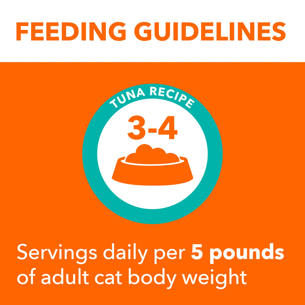 Iams Perfect Portions Pate Tuna Recipe Healthy Adult Cat Food - 2.6 Oz Twin-Pack Tray