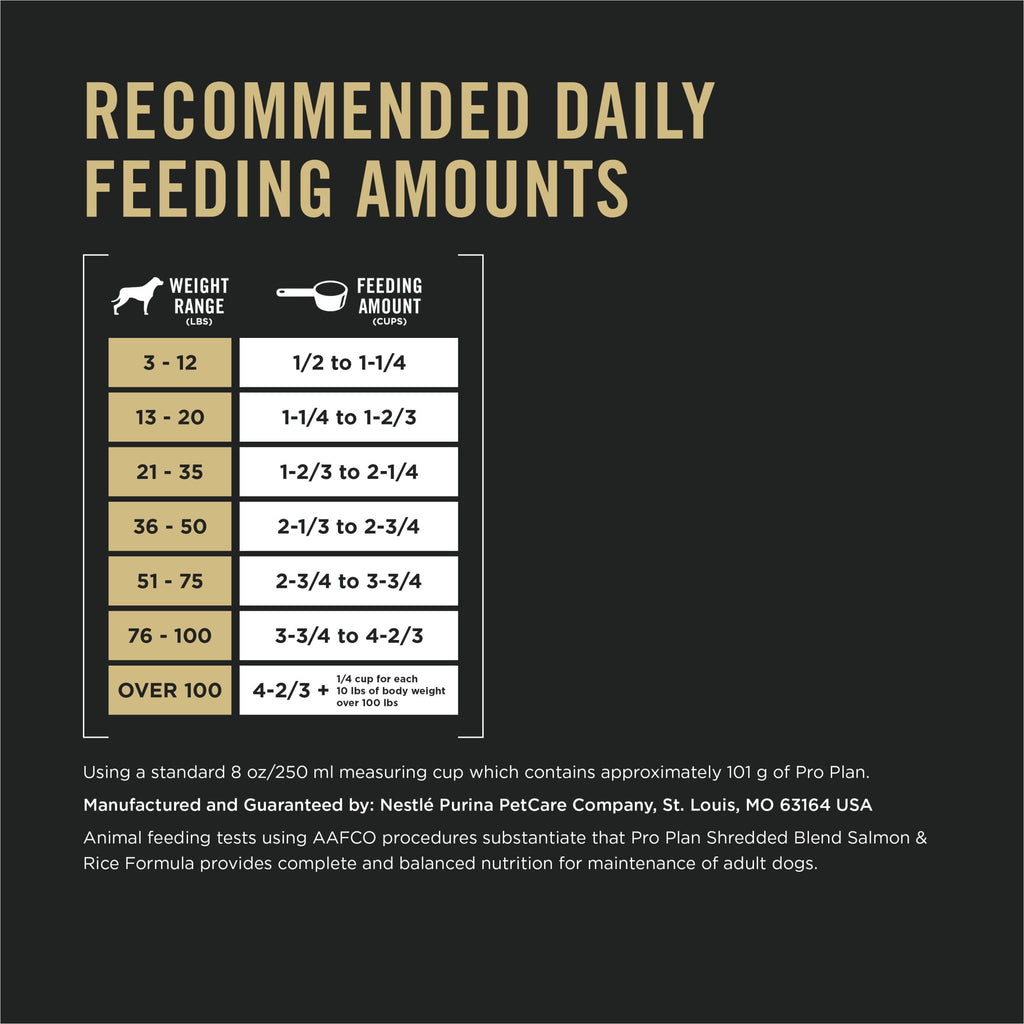 Purina Pro Plan Complete Essentials Shredded Blend Salmon and Rice Dry Dog Food Formula with Probiotics for Dogs - 33 lb Bag