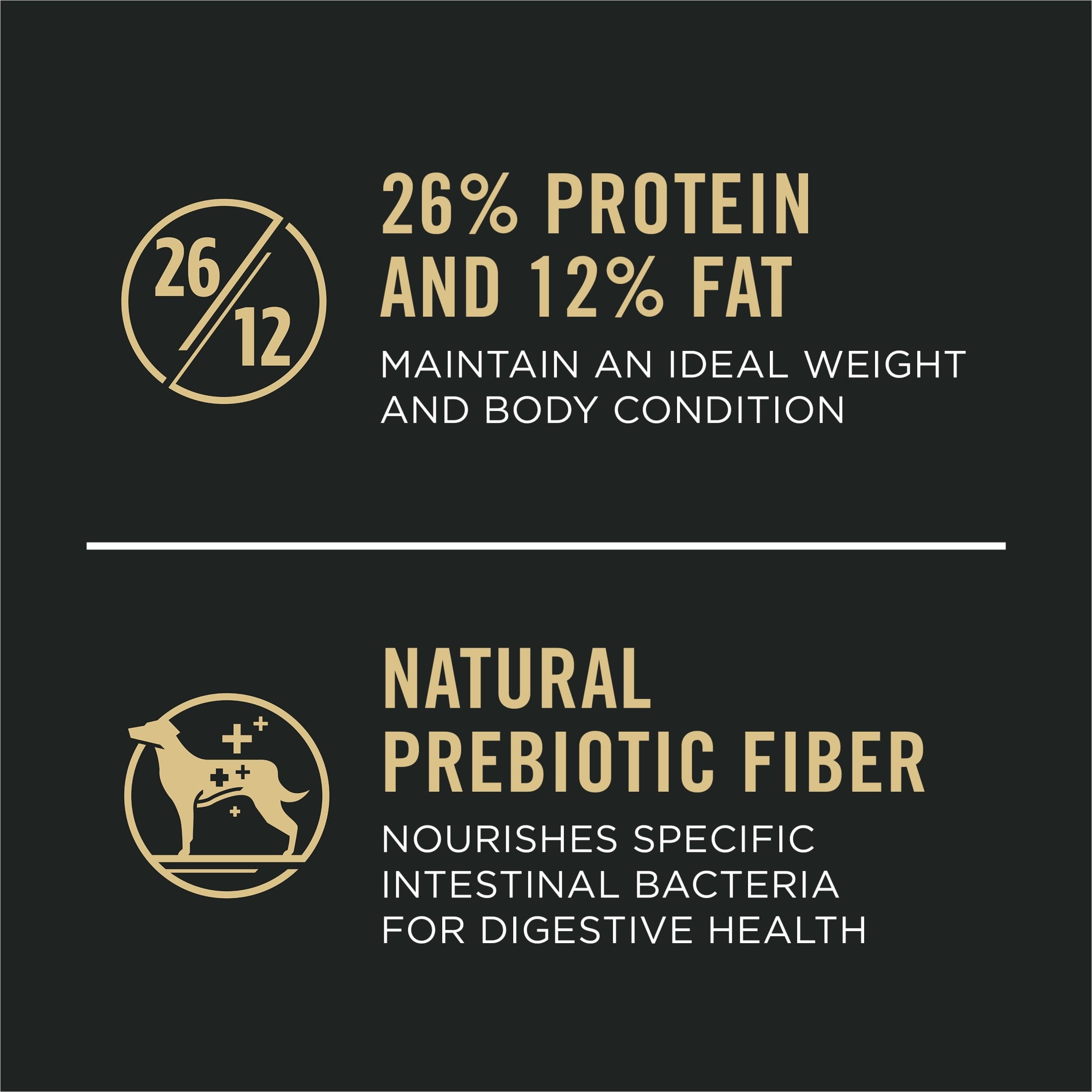 Purina Pro Plan Dry Dog Food for Large Adult Dogs High Protein - Real Chicken & Rice, 34 lb Bag
